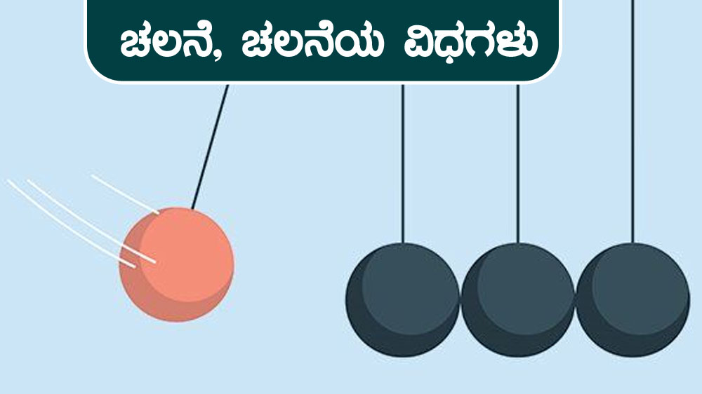 ಚಲನೆ, ಚಲನೆಯ ವಿಧಗಳು