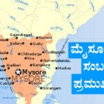 Mysuru Kingdom