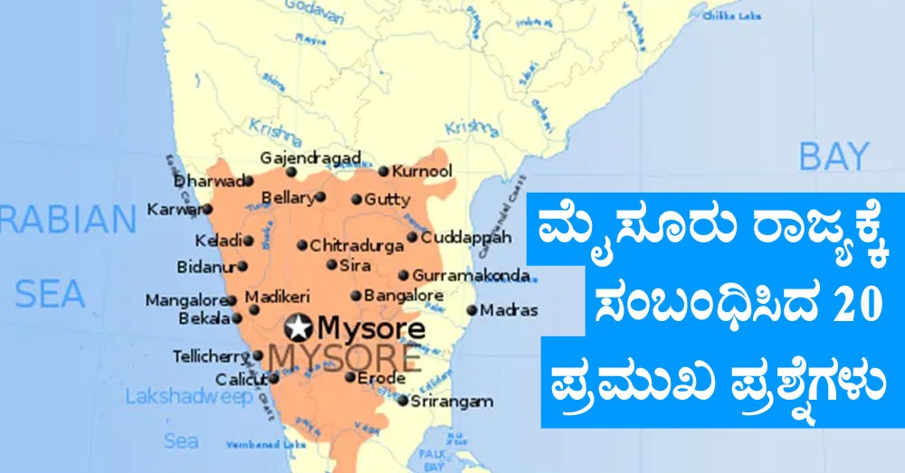 Mysuru Kingdom