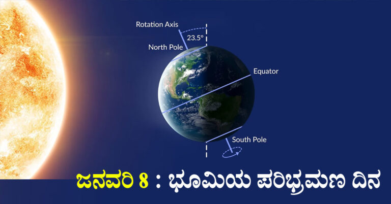 Earth’s Rotation Day